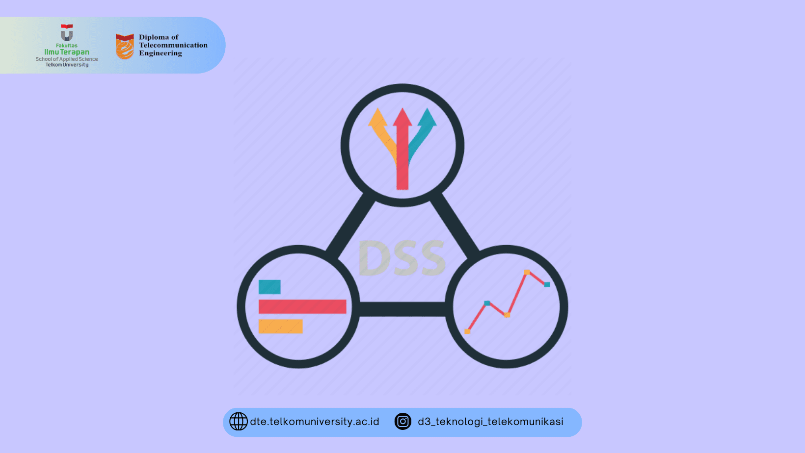 Memahami Sistem Pendukung Keputusan (DSS): Pengertian, Komponen, dan Manfaatnya