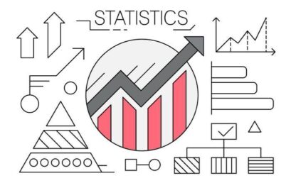 Ketahui Macam Ukuran Pemusatan Data, Begini Penjelasan Lengkapnya 