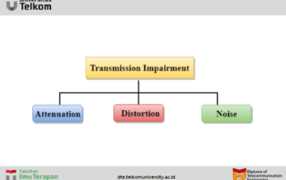 Apa itu Media Transmisi?