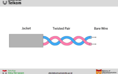 Media transmisi terpandu
