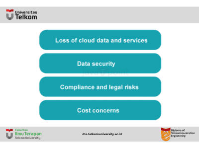 Resiko Keamanan Cloud Computing
