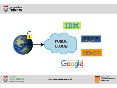 Public Cloud