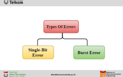 Error Detection