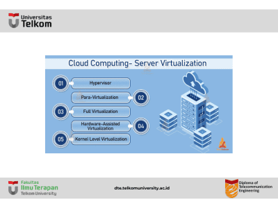 Server Virtualization Server Virtualization