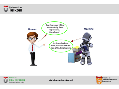 Tutorial Machine Learning Tutorial Machine Learning