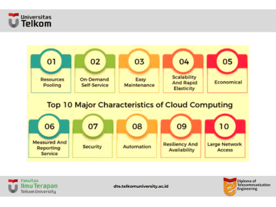 Features of Cloud Computing