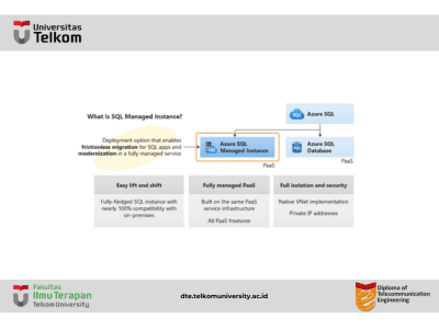 Apa itu Microsoft Azure Instance?