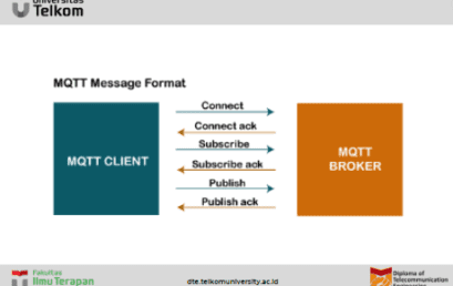 Apa itu Yang dimaksud MQTT (Message Queuing Telemetry Transport) protocol ?