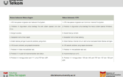 Apa itu NFS (Network File System) ?