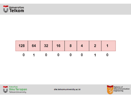 Apa sih perbedaan IPv4 dan IPv6 ?