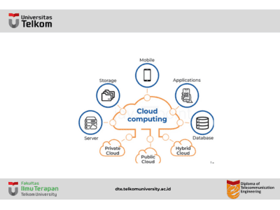 What is Cloud Computing