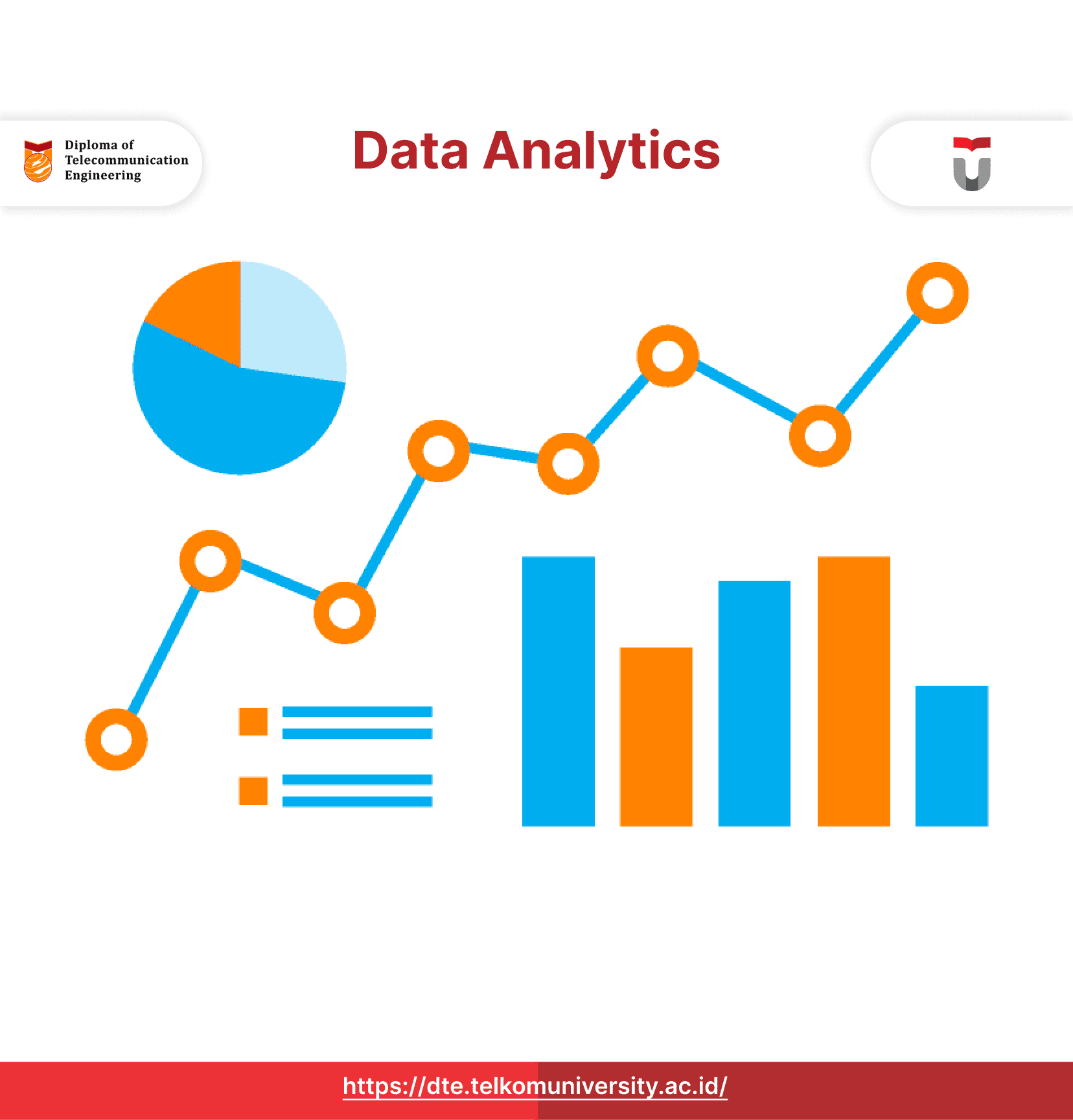 Data Analytics: Pengertian, Jenis, dan Manfaatnya Data Analytics: Pengertian, Jenis, dan Manfaatnya