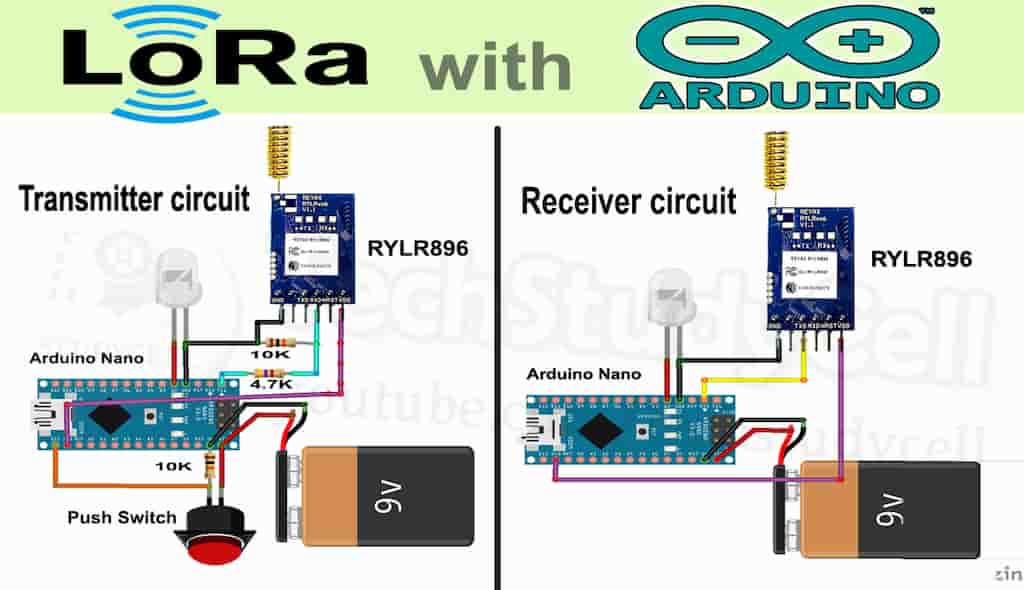 Pengaplikasian LoRa ke Arduino
