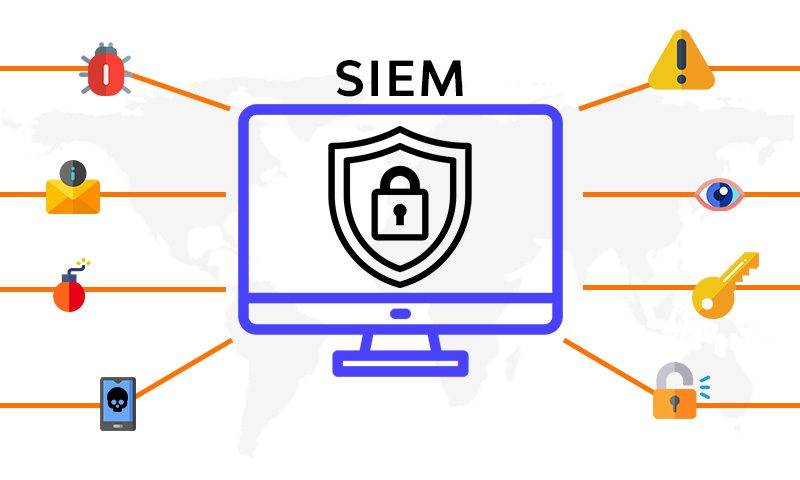 SECURITY INFORMATION AND EVENT MANAGEMENT (SIEM)