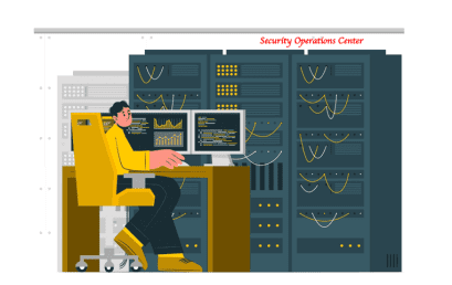 Peran Penting Security Operations Center (SOC): Menjaga Bisnis Anda dari Serangan 24/7