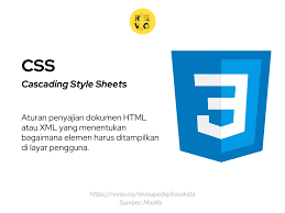 CSS (Cascading Style Sheets): Jiwa Estetika Web