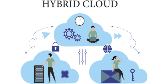 Awan dan Tepi: Membangun Jaringan Hybrid untuk Era Cloud Computing Awan dan Tepi: Membangun Jaringan Hybrid untuk Era Cloud Computing