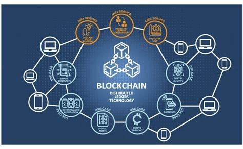 Blockchain dalam Keamanan Jaringan: Potensi dan Implementasi