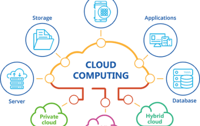 Mengenal Cloud: Bagaimana Data Kita Tersimpan di Jaringan Internet?