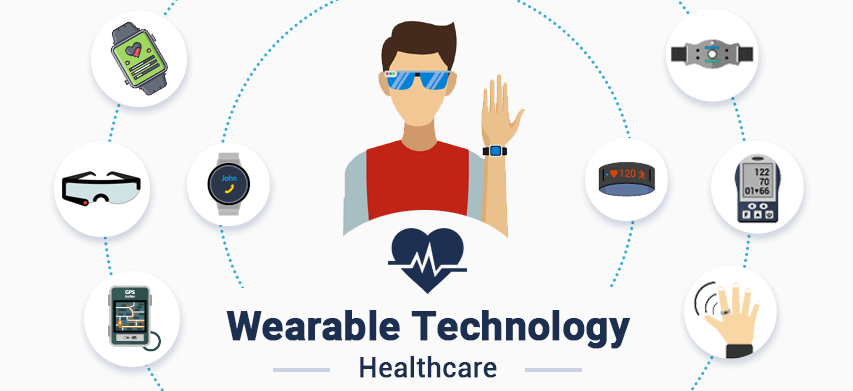 Wearable Technology: Dari Gaya Hidup ke Kesehatan
